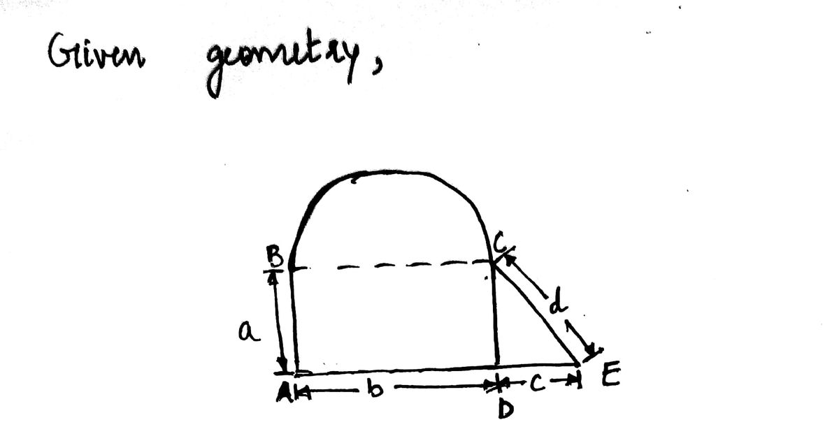 Algebra homework question answer, step 1, image 1